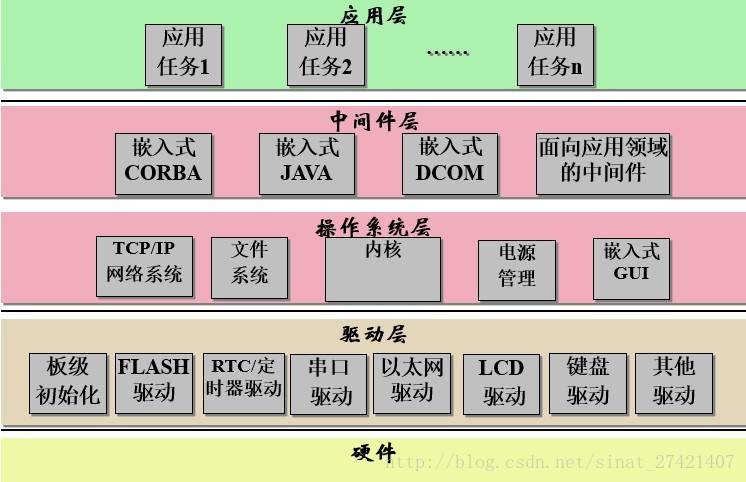 脚本挂机_脚本精灵_脚本