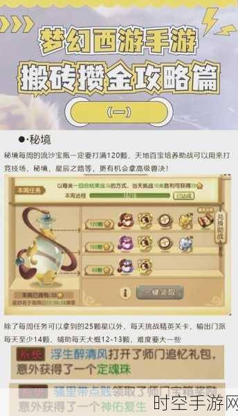 梦幻西游手游 3D 超全赚钱秘籍大揭秘