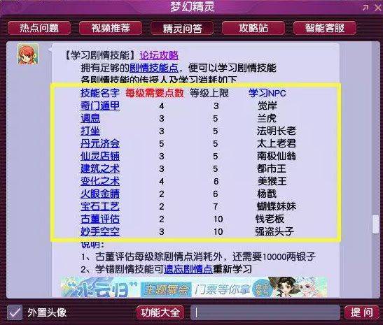 梦幻西游2牧场赚钱攻略_梦幻西游牧场赚钱攻略2020_梦幻西游牧场赚钱一天能赚多少