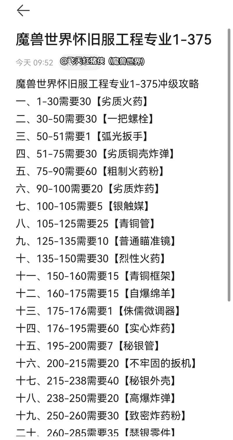 魔兽攻略赚钱世界怎么玩_魔兽世界赚钱攻略_2020魔兽世界怎么赚钱