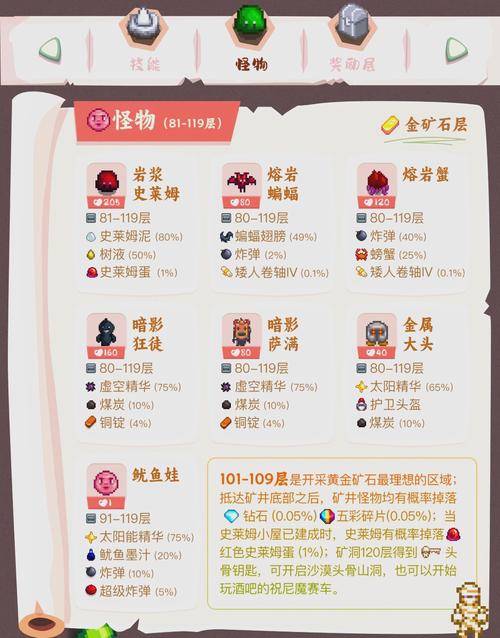 皮卡堂赚钱攻略_皮卡游戏攻略_知乎皮卡堂