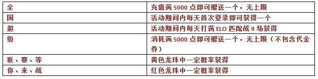 街头篮球_街头篮球官网_街头篮球网游