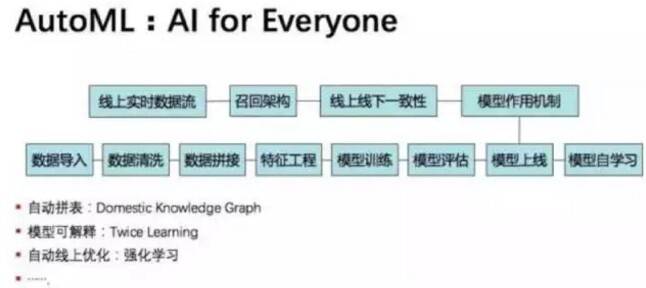 AI脚本使用指南：从入门到精通，全面解决脚本应用与操作常见问题