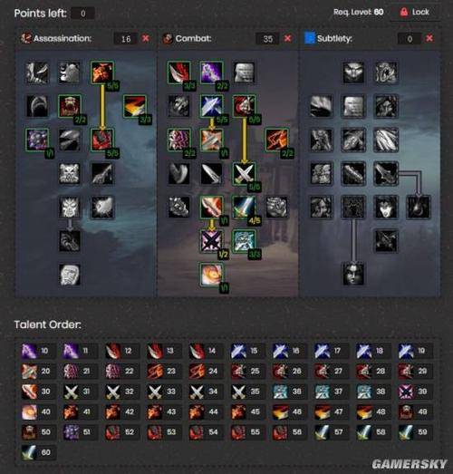 wow 1.12盗贼赚钱攻略_盗贼赚g_盗贼p2赚钱