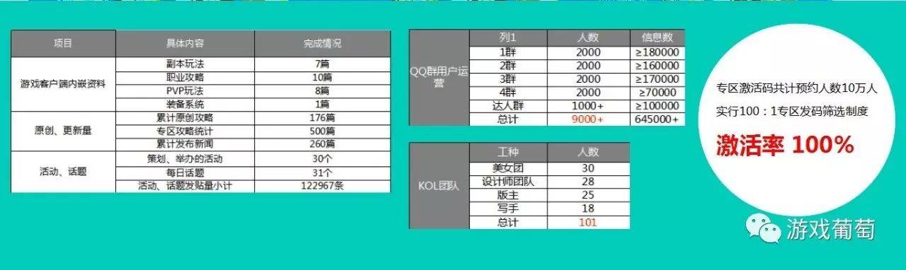 冒险岛手游赚钱攻略_冒险岛手游攻略心得_手游冒险岛