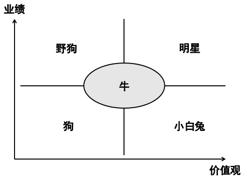 食堂吃什么呀_食堂怎么吃_吃货大食堂赚钱攻略