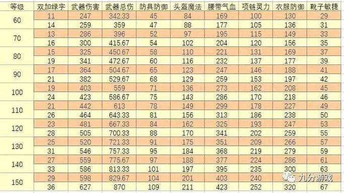 梦幻赚钱思路_梦幻赚钱攻略_梦幻西游赚钱全攻略