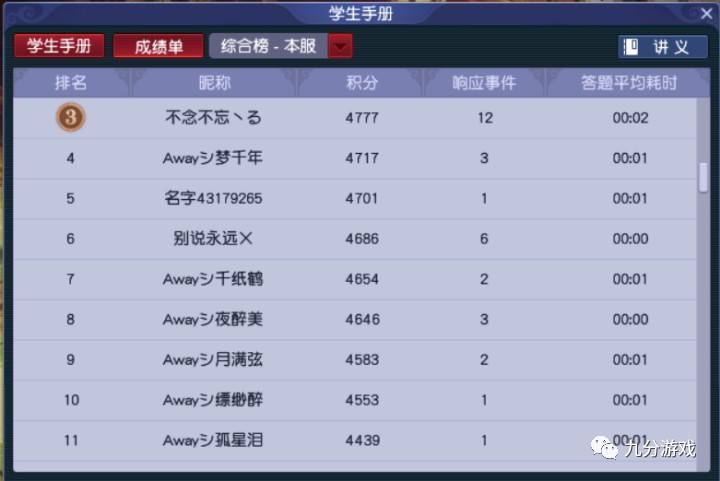 手游问道赚钱攻略_手游问道挣钱攻略_手游问道攻略赚钱技巧