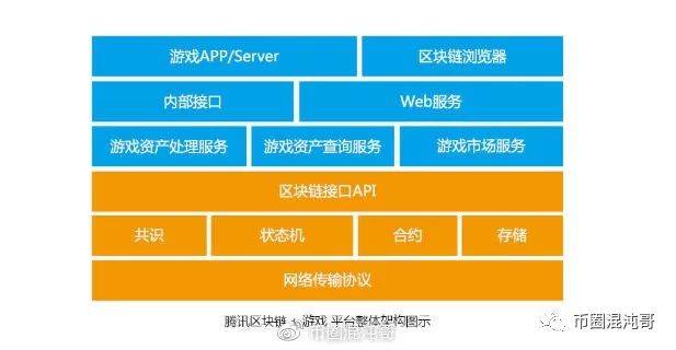 攻略赚钱斗战神的软件_斗战神赚钱攻略_斗战神刷金币