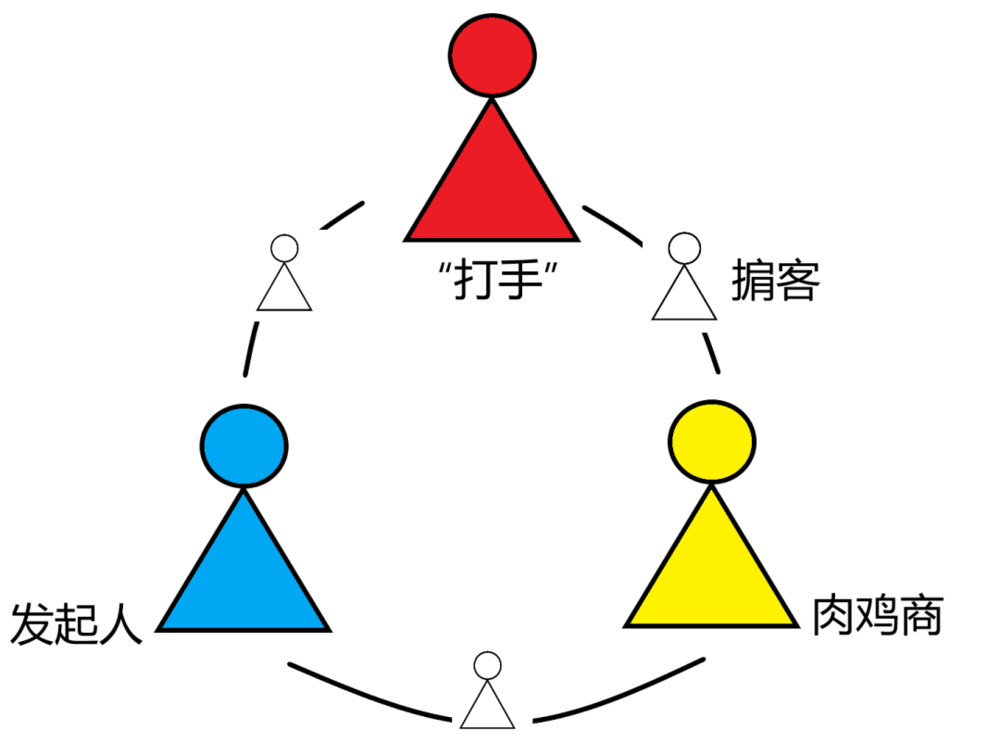 网游开服_网游开服网_网游开服表大全