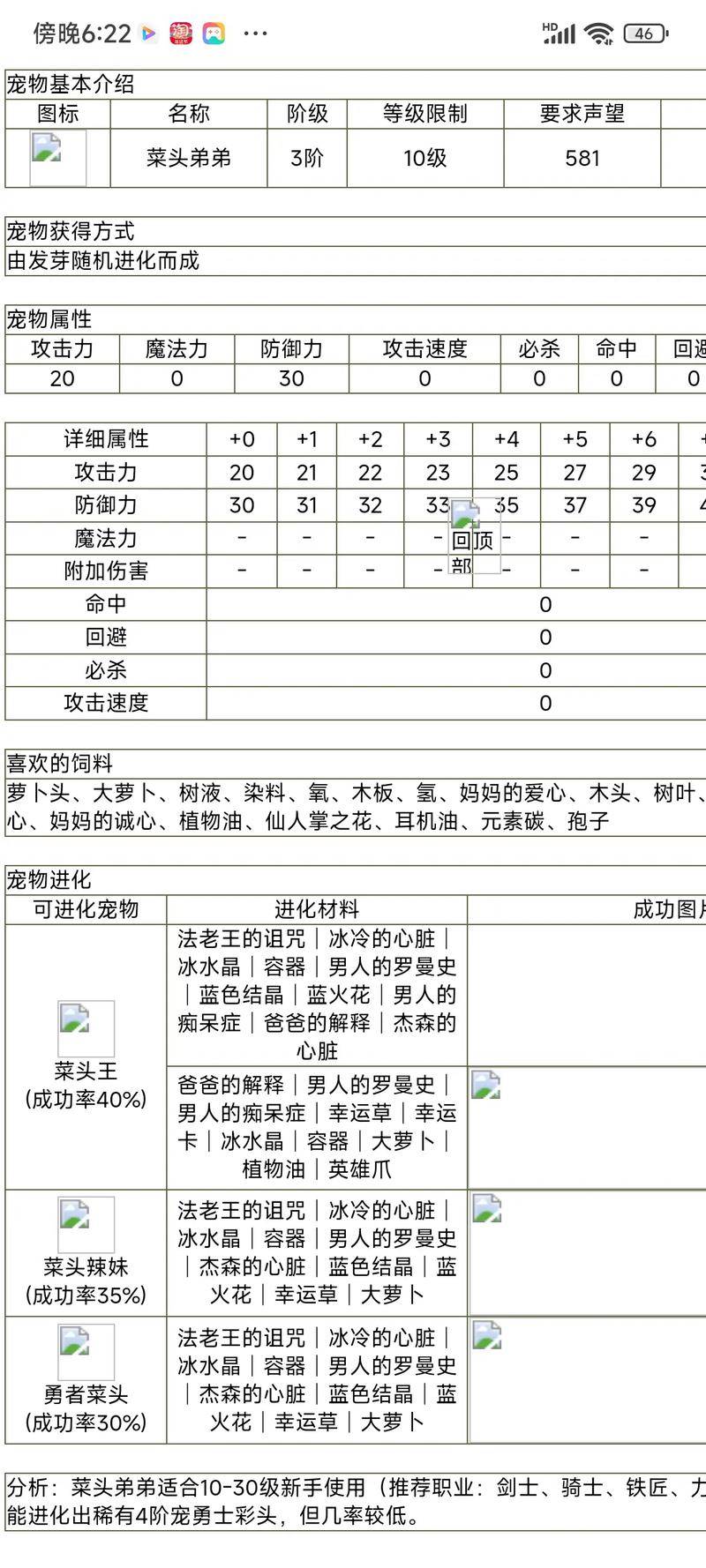 希望ol赚钱攻略_希望ol刷钱攻略_希望ol转职任务