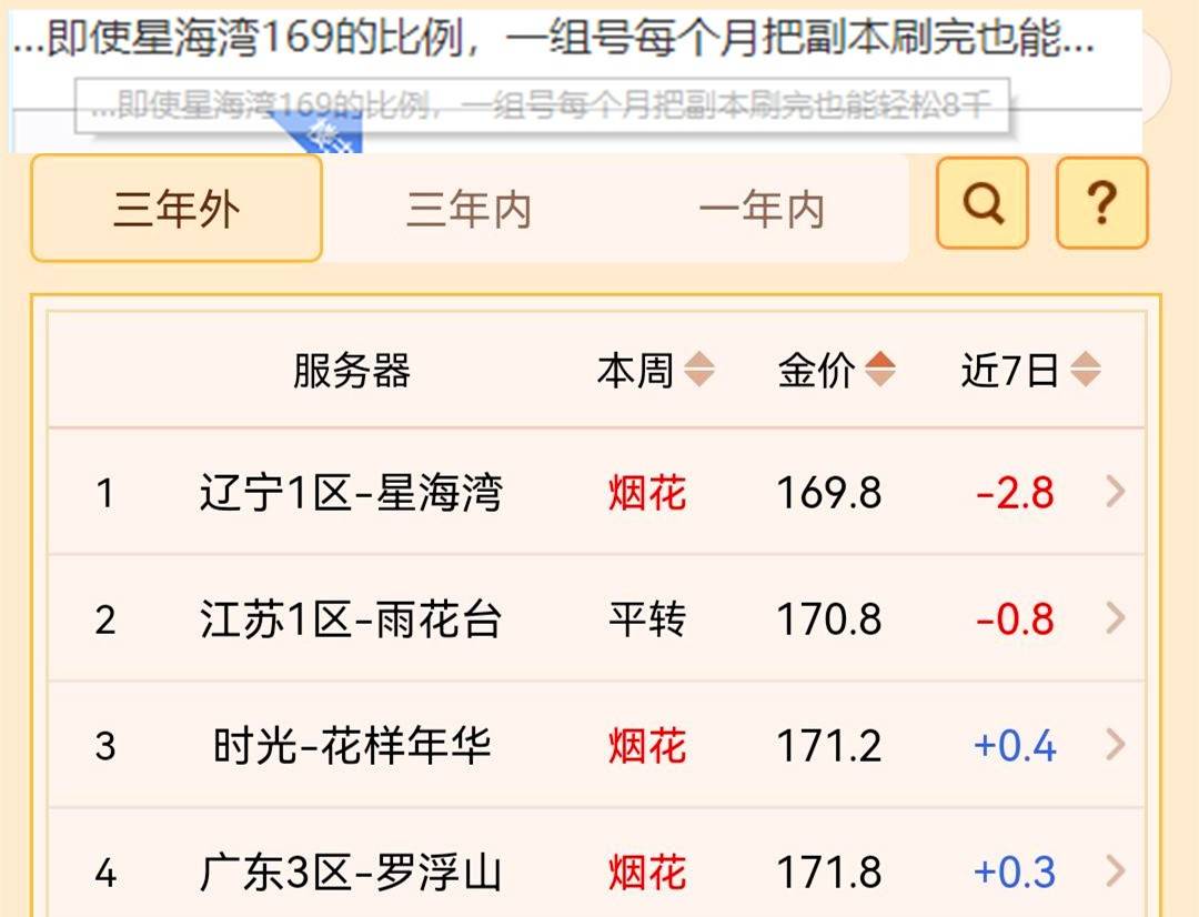 梦幻西游2五开赚钱攻略_梦幻西游赚钱新思路_梦幻西游一开赚钱攻略
