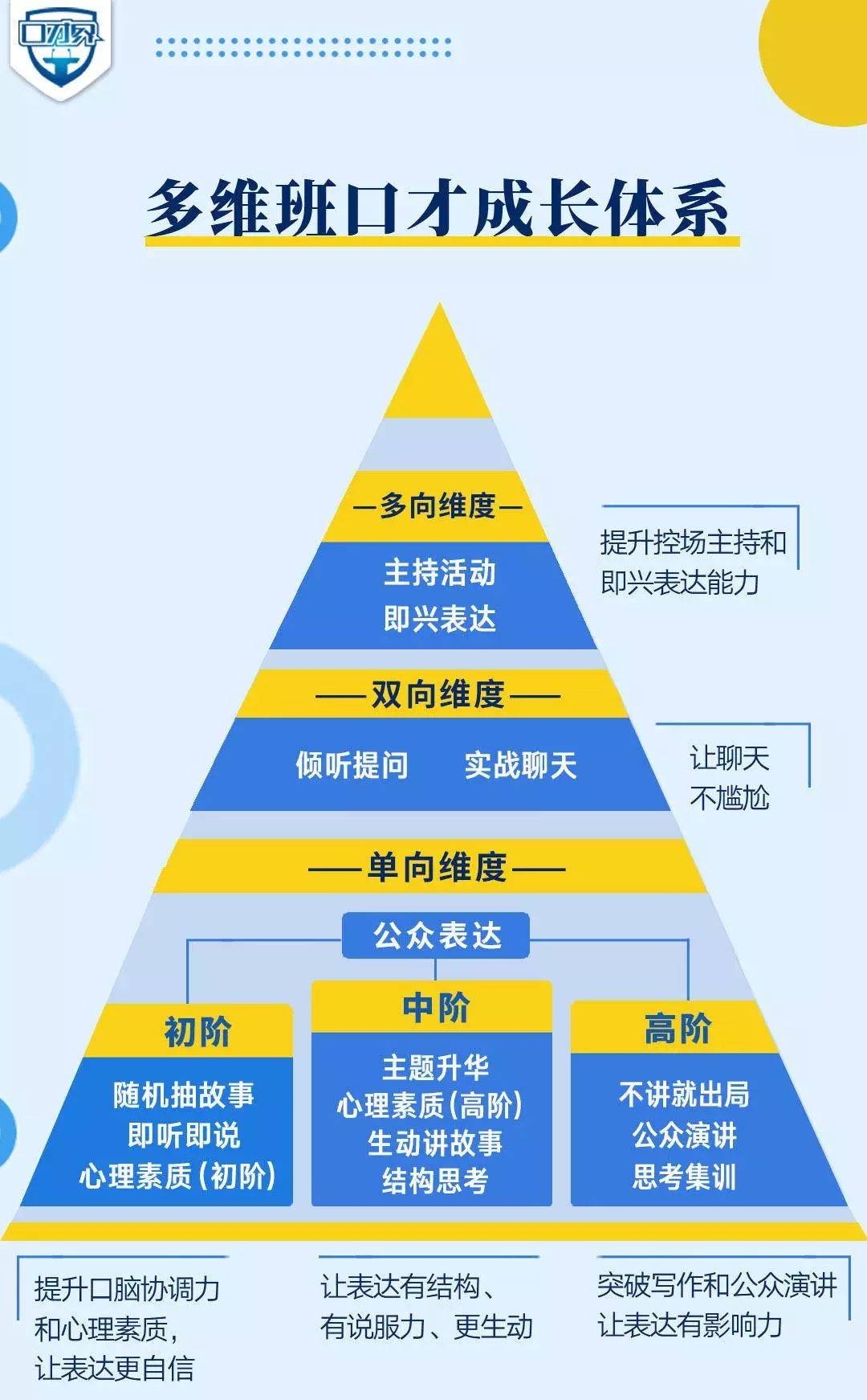 游戏天龙八部攻略大全_新天龙八部赚钱攻略_天龙八部最全完美攻略