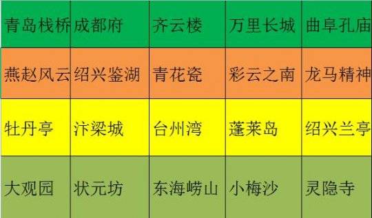 109五开赚钱攻略_挣钱攻略_1095开赚钱攻略