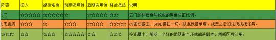 1095开赚钱攻略_109五开赚钱攻略_挣钱攻略