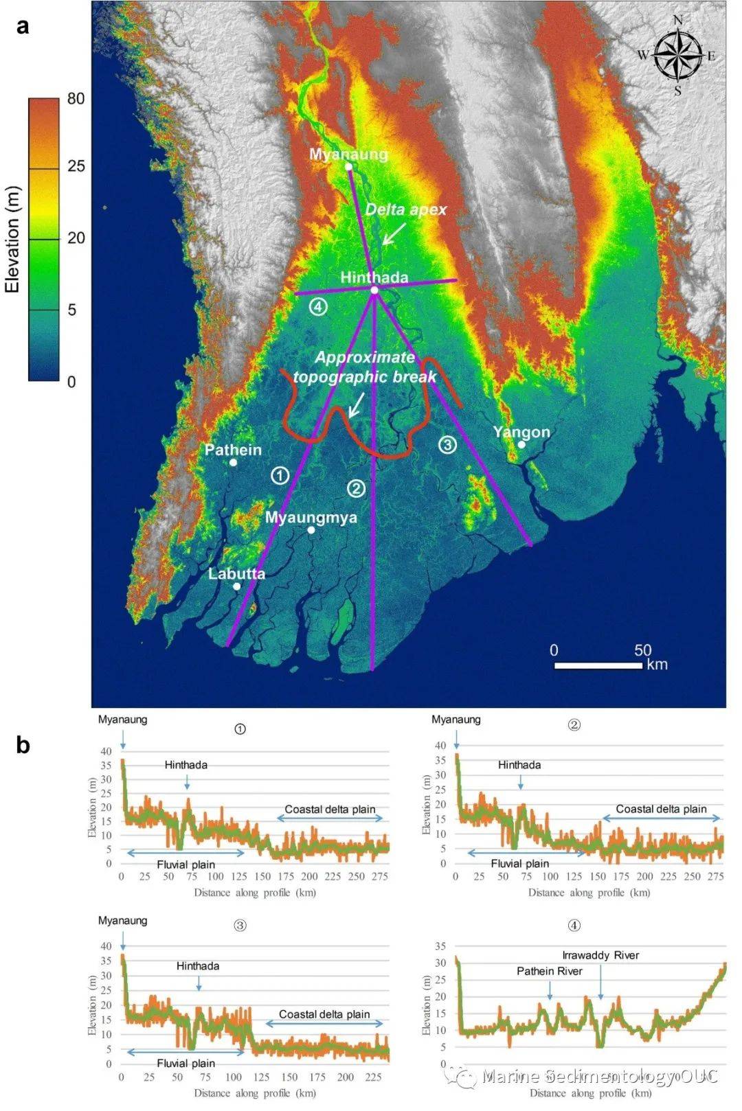 辫状河三角洲和扇三角洲区别_辫状河三角洲沉积相_辫状河三角洲