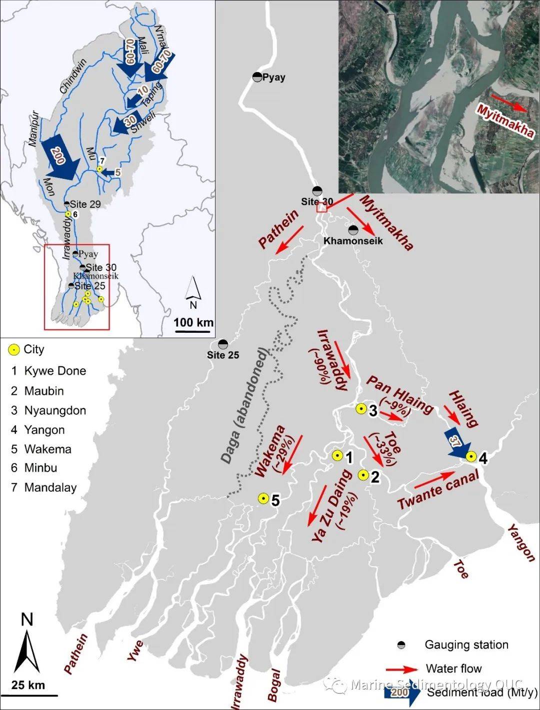辫状河三角洲沉积相_辫状河三角洲和扇三角洲区别_辫状河三角洲