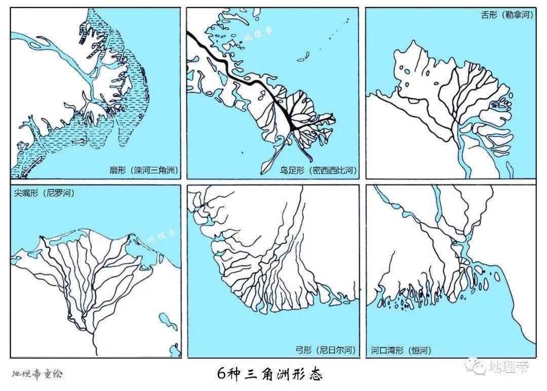 河口三角洲冲积扇_河口三角洲和冲积扇_河口三角洲冲积扇河漫滩