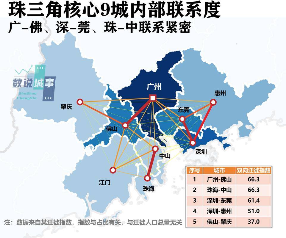 珠江三角洲城市群_珠三角洲城市群_珠海三角洲城市群