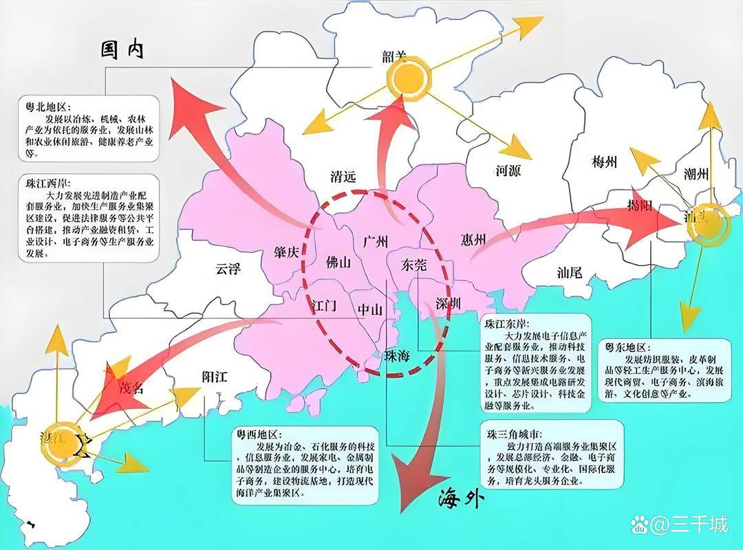 珠角三角洲_泛珠三角洲论坛_泛珠江三角洲论坛