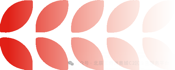 北辰三角洲住宅_北辰三角洲小区_北辰三角洲楼盘