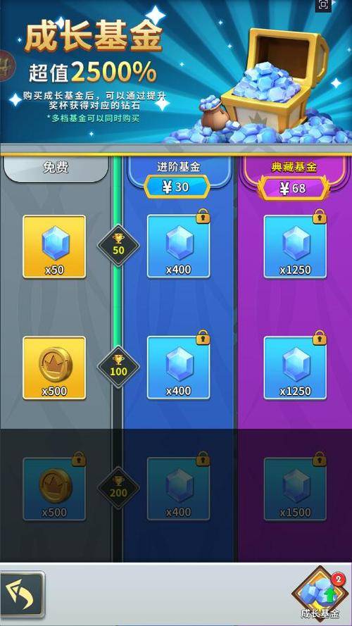 商店英雄赚钱攻略_英雄攻略商店赚钱技巧_英雄攻略在哪里找