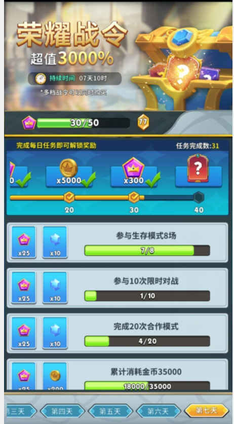 商店英雄赚钱攻略_英雄攻略在哪里找_英雄攻略商店赚钱技巧