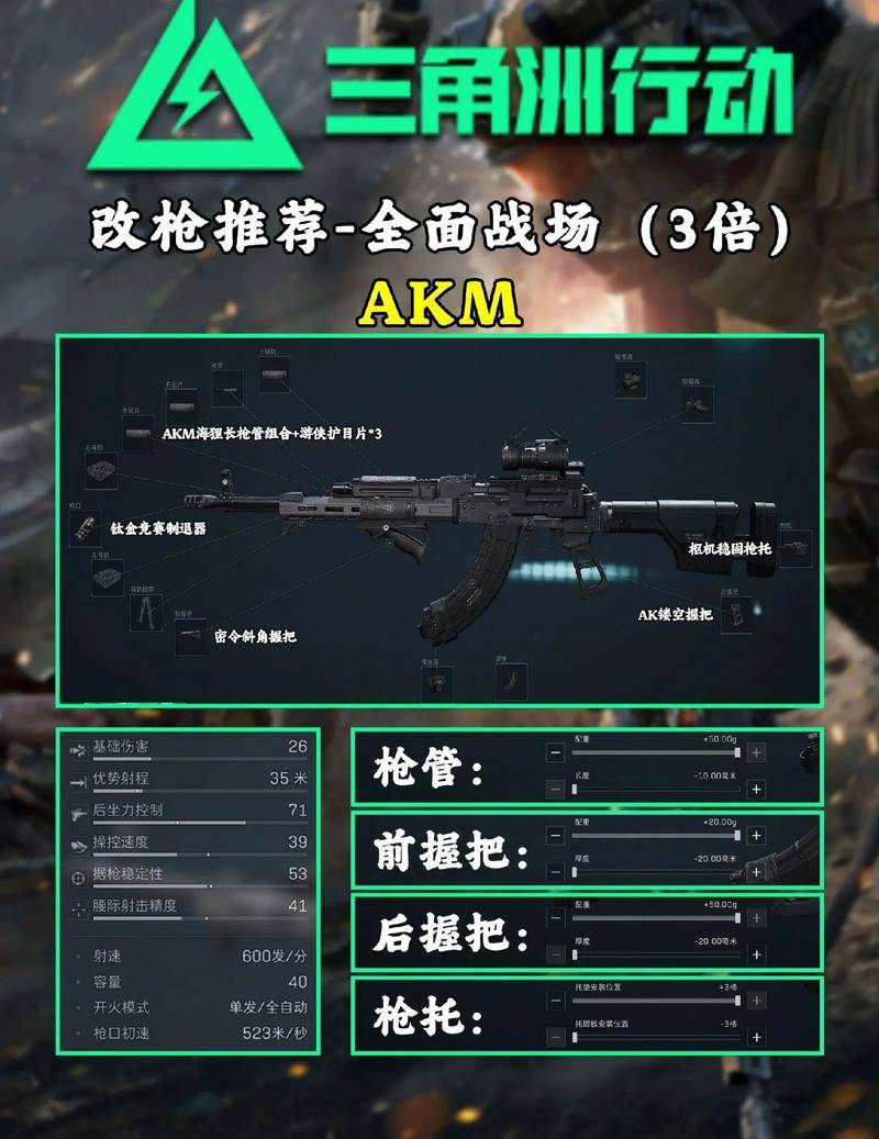 三角洲特种部队大地勇士_三角洲特种部队地雷那关怎么过_三角洲特种部队3大地勇士正版