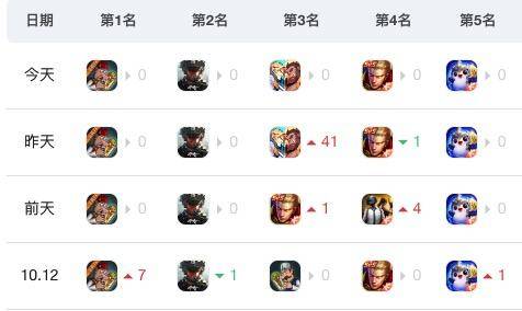 三角洲游戏小说_三角洲小游戏_三角洲游戏小孩能玩吗