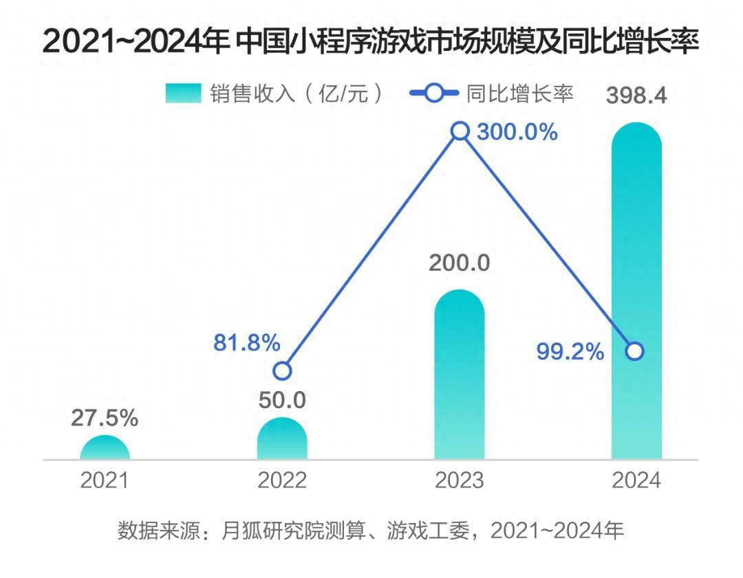 三角洲游戏小孩能玩吗_三角洲小游戏_三角洲游戏小说有哪些