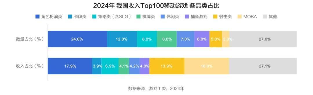 三角洲游戏小说有哪些_三角洲小游戏_三角洲游戏小孩能玩吗