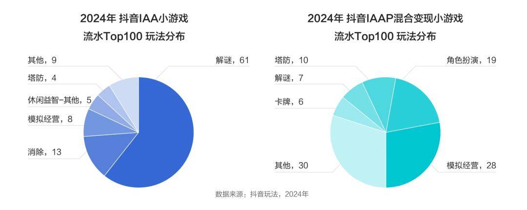三角洲游戏小说有哪些_三角洲游戏小孩能玩吗_三角洲小游戏
