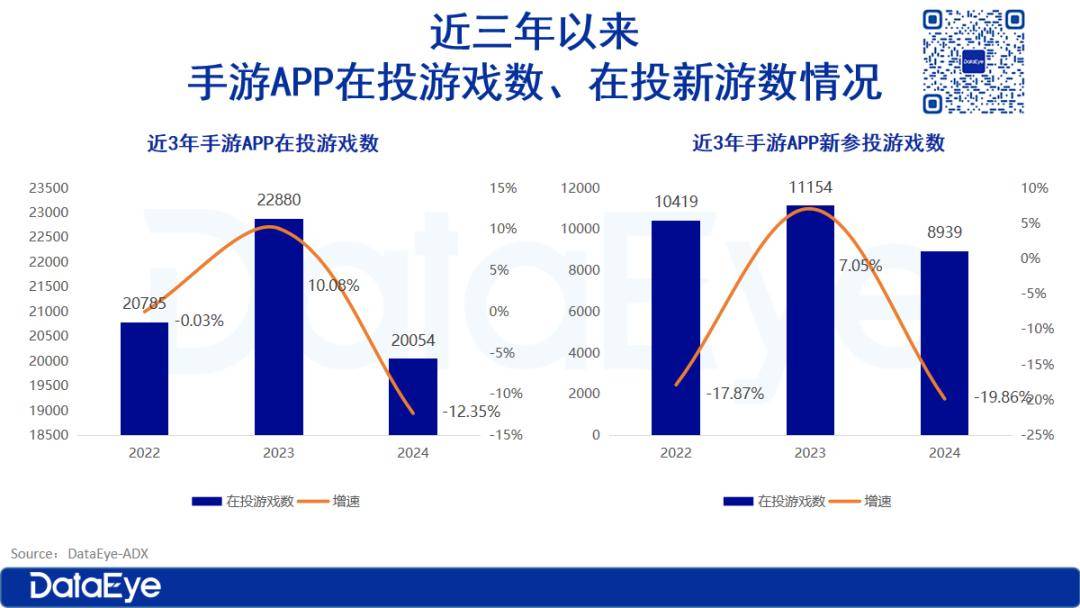 三角洲游戏小说有哪些_三角洲游戏小孩能玩吗_三角洲小游戏