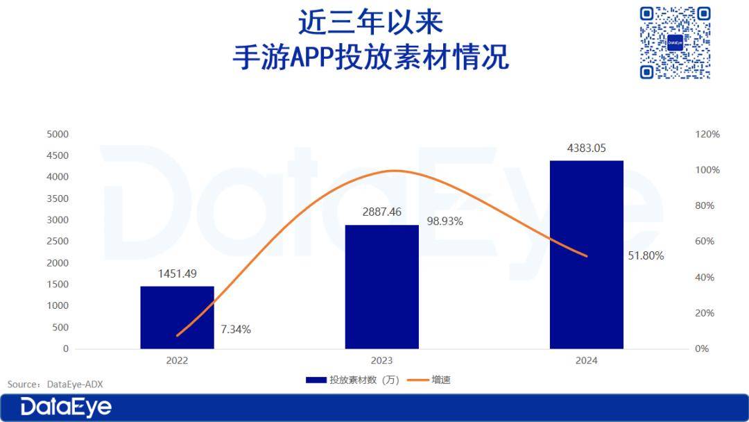 三角洲游戏小说有哪些_三角洲游戏小孩能玩吗_三角洲小游戏