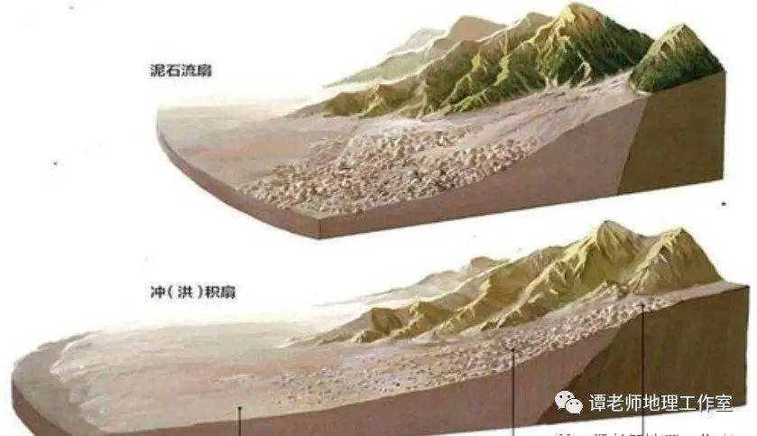 密西西比河三角洲的形状_密西西比河三角洲是什么类型_密西西比河三角洲