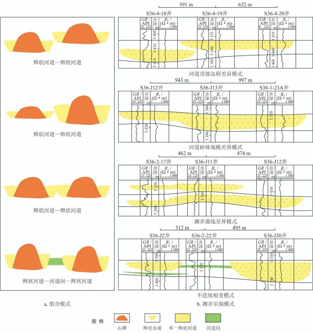 辫状河三角洲平原_辫状河三角洲平原微相_平原和三角洲