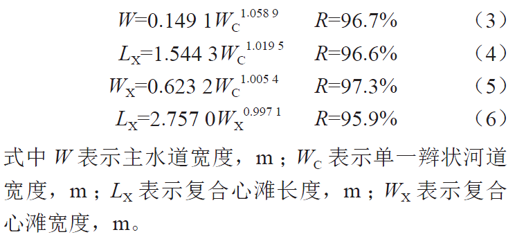 辫状河三角洲平原微相_辫状河三角洲平原_平原和三角洲