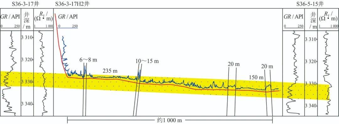 辫状河三角洲平原_辫状河三角洲平原微相_平原和三角洲