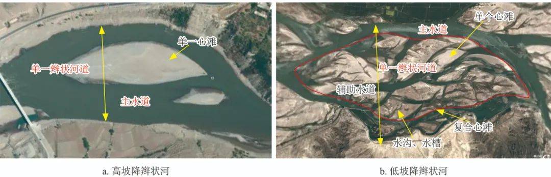 辫状河三角洲平原_辫状河三角洲平原微相_平原和三角洲