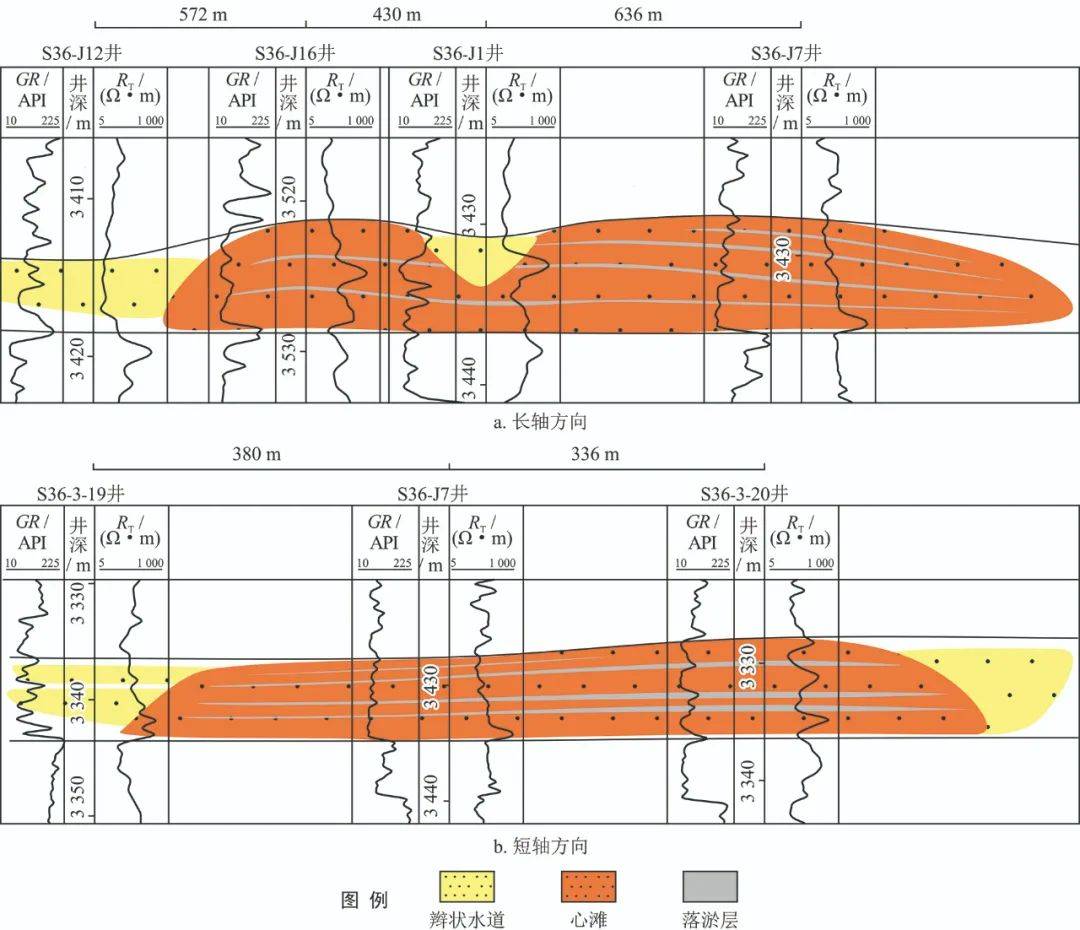 平原和三角洲_辫状河三角洲平原微相_辫状河三角洲平原