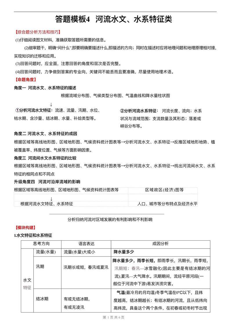 三角洲平原形成于河流下游_平原和三角洲的区别_辫状河三角洲平原
