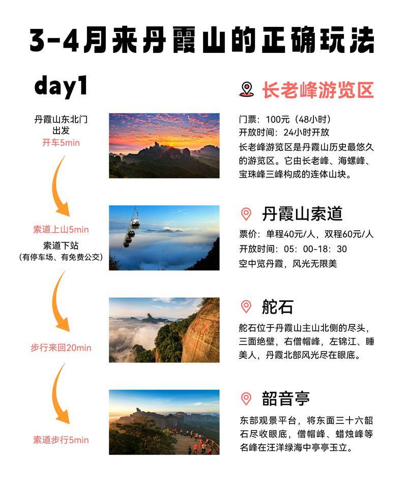 三角洲多少门票_三角洲旅游攻略_三角洲风景区