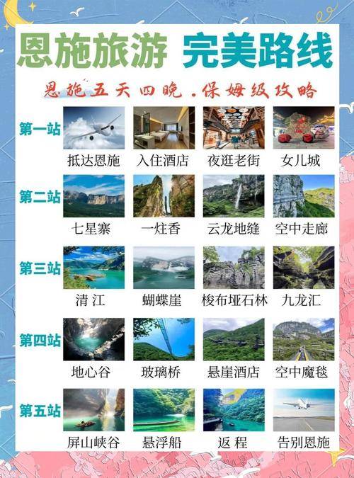 网站写旅游攻略赚钱不_写旅游攻略赚钱的平台_做旅游攻略赚钱