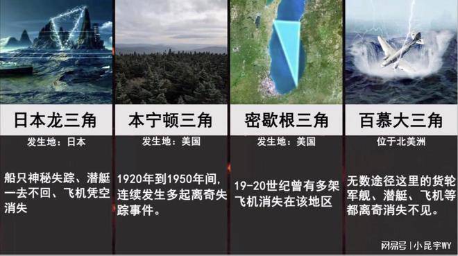 百慕大三角洲有人居住吗_百慕大三角洲多深_百慕大三角洲 正常