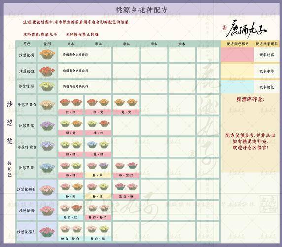 手游诛仙赚钱攻略_诛仙手游挣钱攻略_诛仙手游能赚人民币攻略