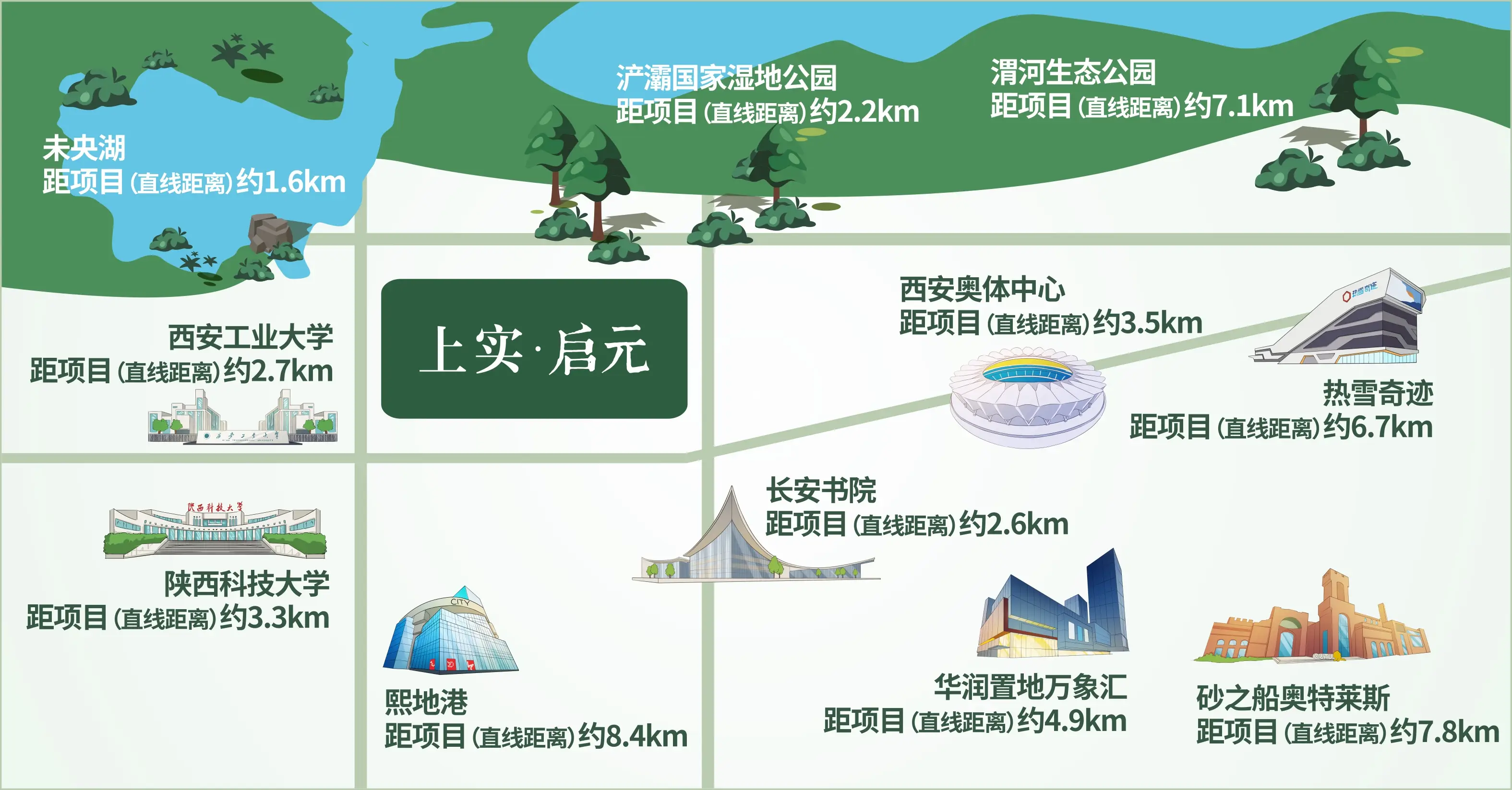 北辰三角洲新房什么时候开盘_北辰三角洲项目整体介绍_北辰三角洲楼盘介绍