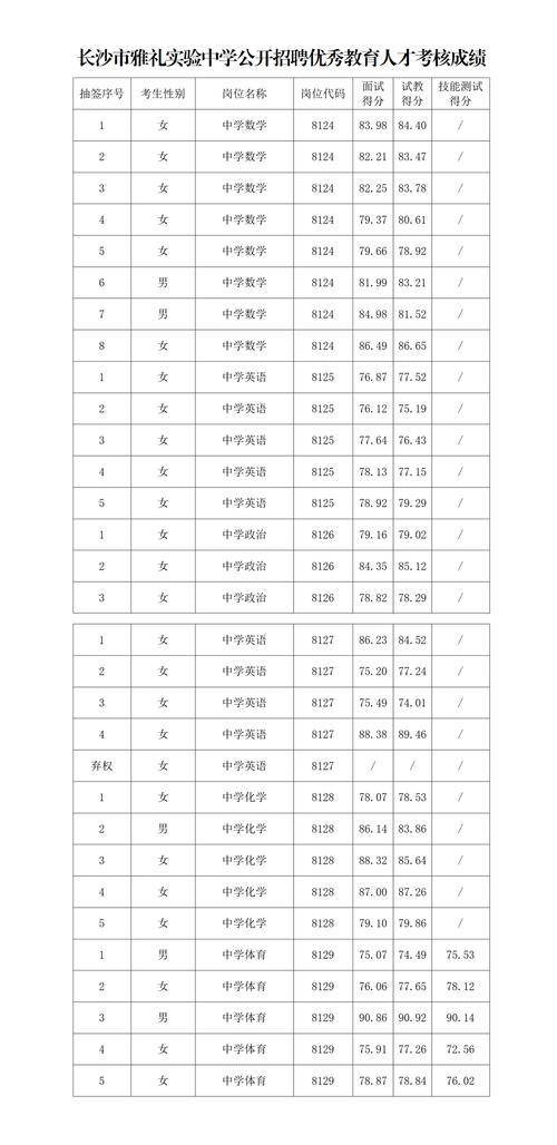 北辰三角洲对比梅溪湖_北辰三角洲有别墅吗_北辰三角洲在长沙哪里