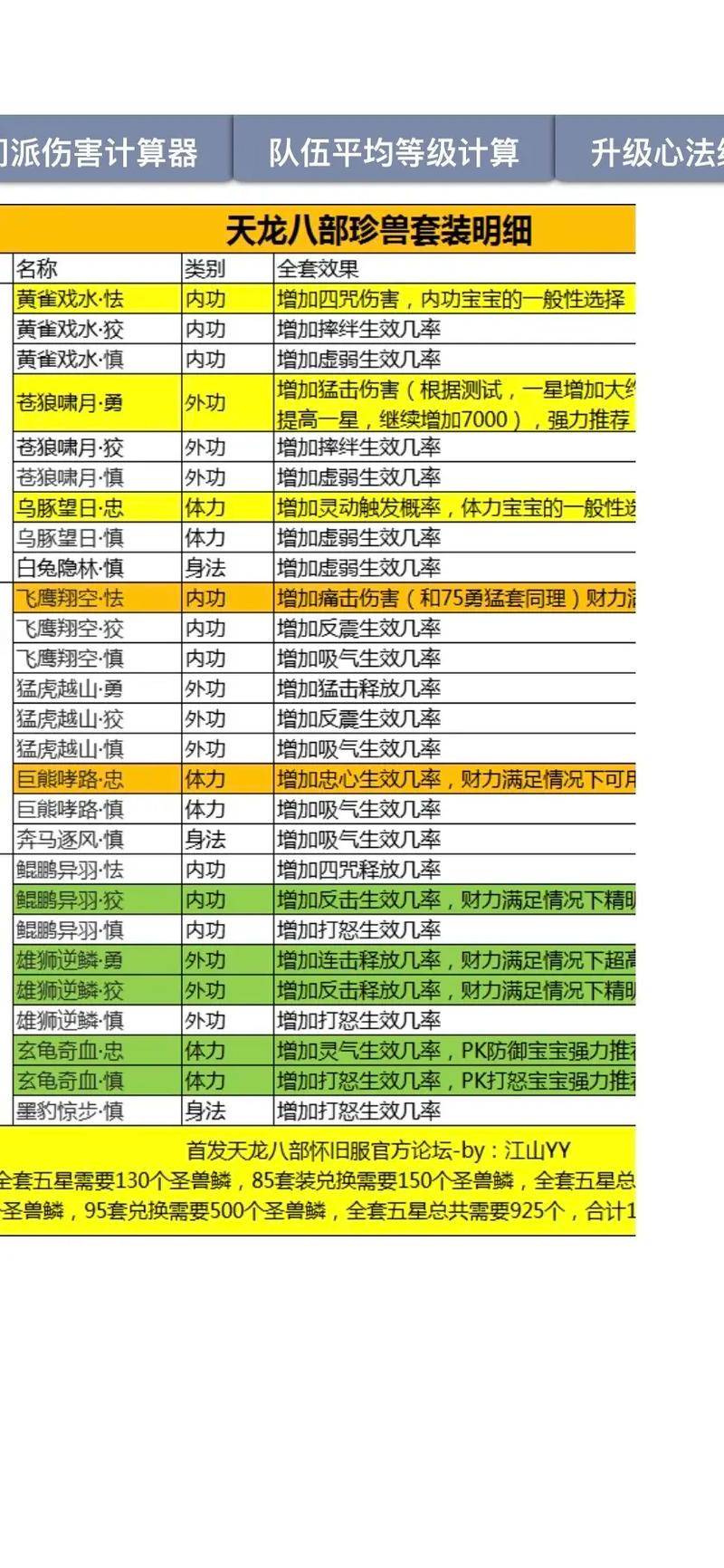武魂 赚钱攻略_攻略武魂赚钱的小说_武魂秘籍