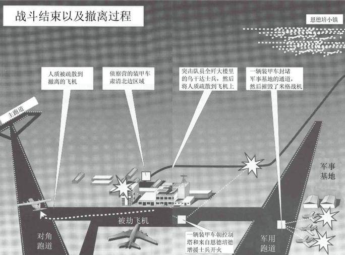 三角洲特种部队3武器_三角洲特种部队:近战突击队_三角洲特种部队用的突击步枪