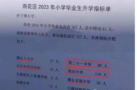 2025年长沙北辰三角洲房价会跌吗_长沙北辰三角洲房价走势_长沙北辰三角洲开盘价